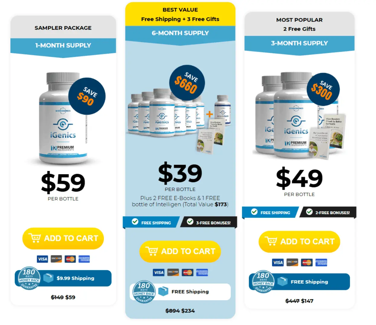 igenics-official-price